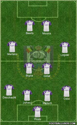 RSC Anderlecht Formation 2011