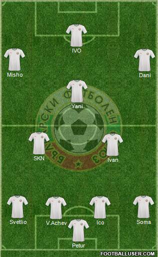 Bulgaria Formation 2011