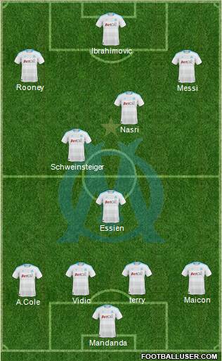 Olympique de Marseille Formation 2011