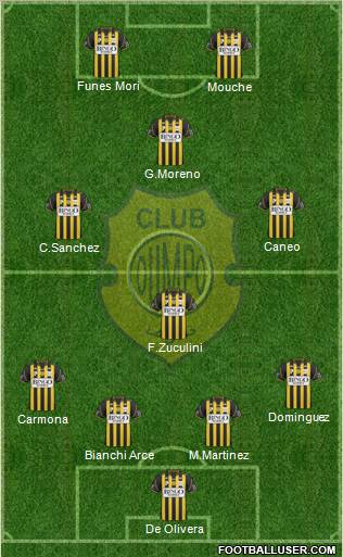 Olimpo de Bahía Blanca football formation