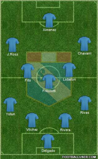 C Sporting Cristal S.A. Formation 2011