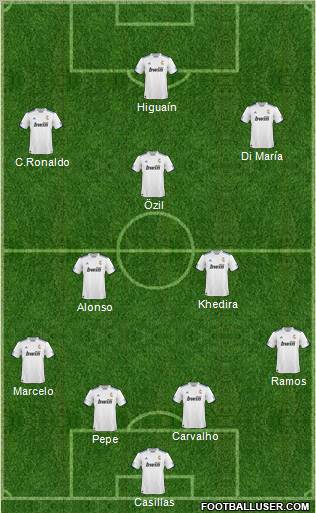 R. Madrid Castilla Formation 2011