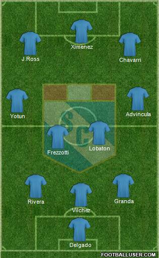 C Sporting Cristal S.A. football formation