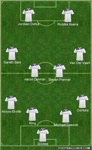 Tottenham Hotspur Formation 2011