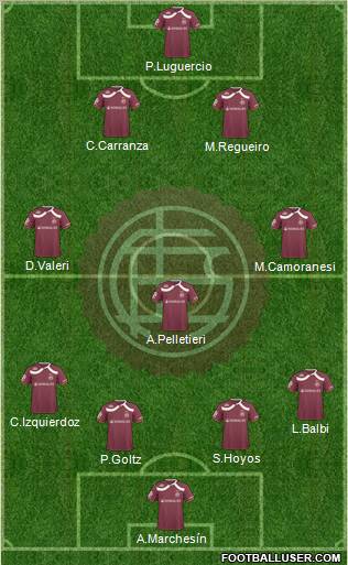 Lanús football formation