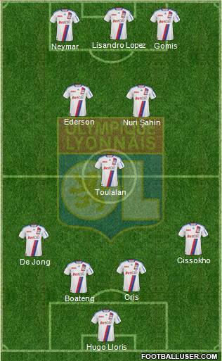 Olympique Lyonnais Formation 2011