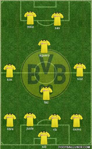 Borussia Dortmund Formation 2011