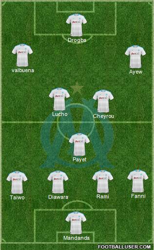 Olympique de Marseille Formation 2011