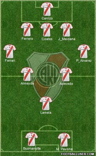 River Plate Formation 2011
