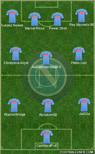 Napoli Formation 2011