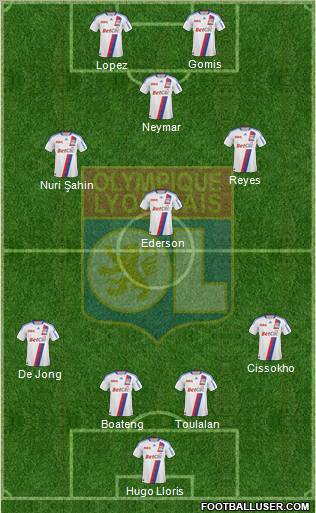 Olympique Lyonnais Formation 2011