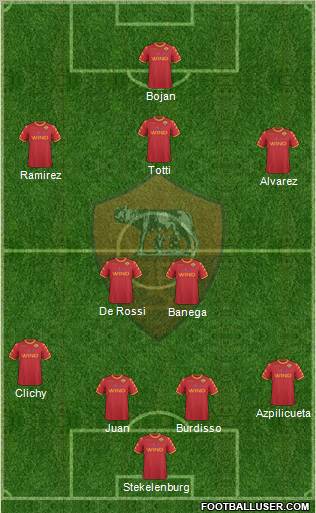 AS Roma Formation 2011
