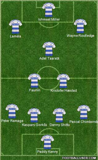 Queens Park Rangers Formation 2011
