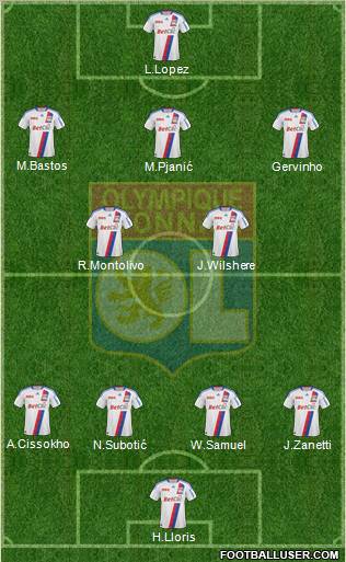 Olympique Lyonnais Formation 2011