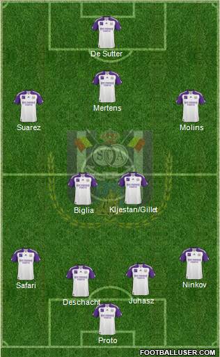 RSC Anderlecht Formation 2011
