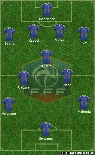 France Formation 2011