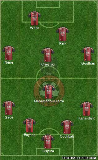 OGC Nice Côte d'Azur football formation