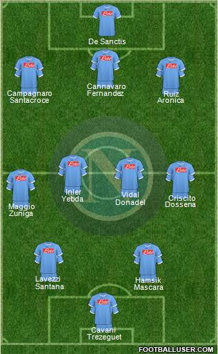 Napoli Formation 2011