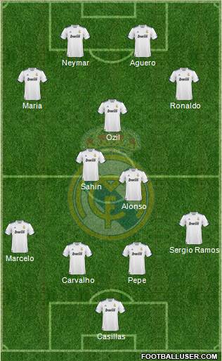 Real Madrid C.F. Formation 2011