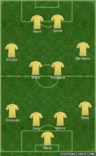 Dream Team Formation 2011