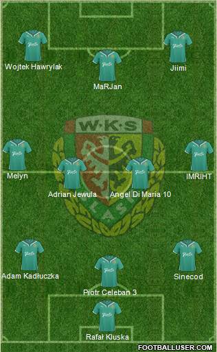WKS Slask Wroclaw Formation 2011