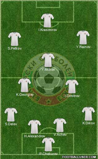 Bulgaria Formation 2011