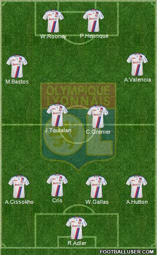 Olympique Lyonnais Formation 2011