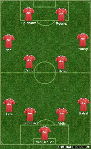 Manchester United Formation 2011
