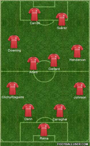 Liverpool Formation 2011