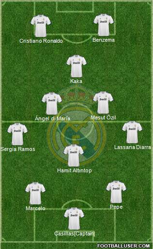 Real Madrid C.F. Formation 2011