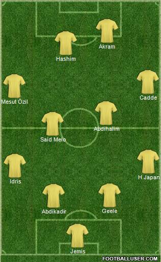 Chelsea Formation 2011