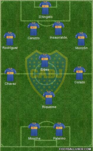 Boca Juniors Formation 2011