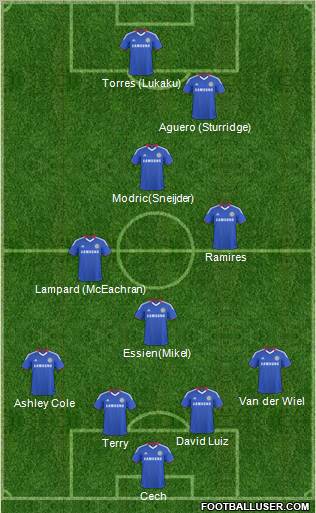 Chelsea Formation 2011