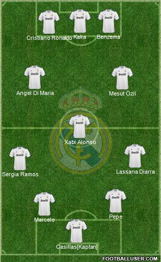 Real Madrid C.F. Formation 2011