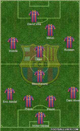 F.C. Barcelona Formation 2011
