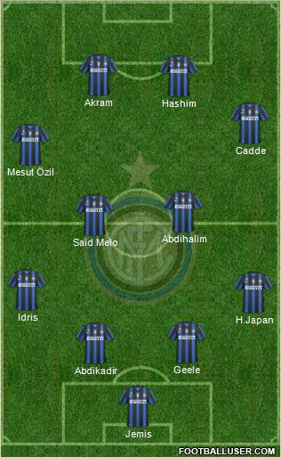 F.C. Internazionale Formation 2011