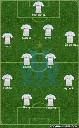 Olympique de Marseille Formation 2011