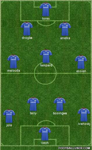 Chelsea Formation 2011