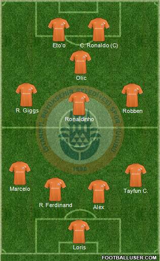 Istanbul Büyüksehir Belediye Spor Formation 2011