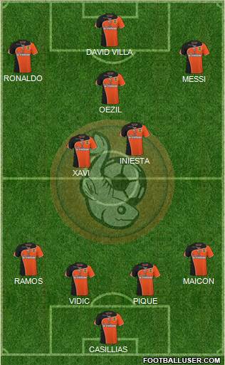 FC Lorient Bretagne Sud Formation 2011