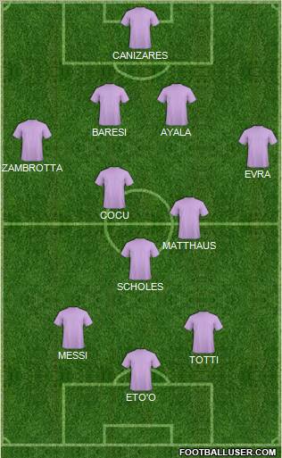 Championship Manager Team Formation 2011