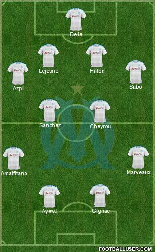Olympique de Marseille Formation 2011