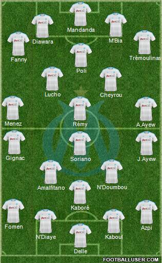 Olympique de Marseille Formation 2011