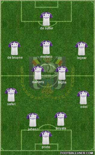 RSC Anderlecht Formation 2011