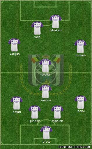 RSC Anderlecht Formation 2011