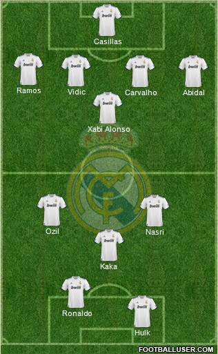 Real Madrid C.F. Formation 2011