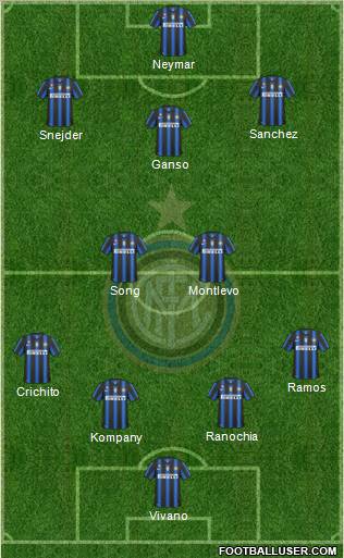 F.C. Internazionale Formation 2011