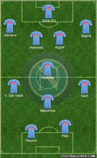 Napoli Formation 2011