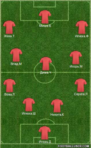 Shakhtar-3 Donetsk Formation 2011