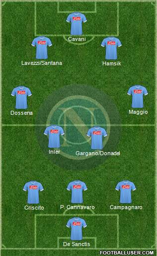 Napoli Formation 2011